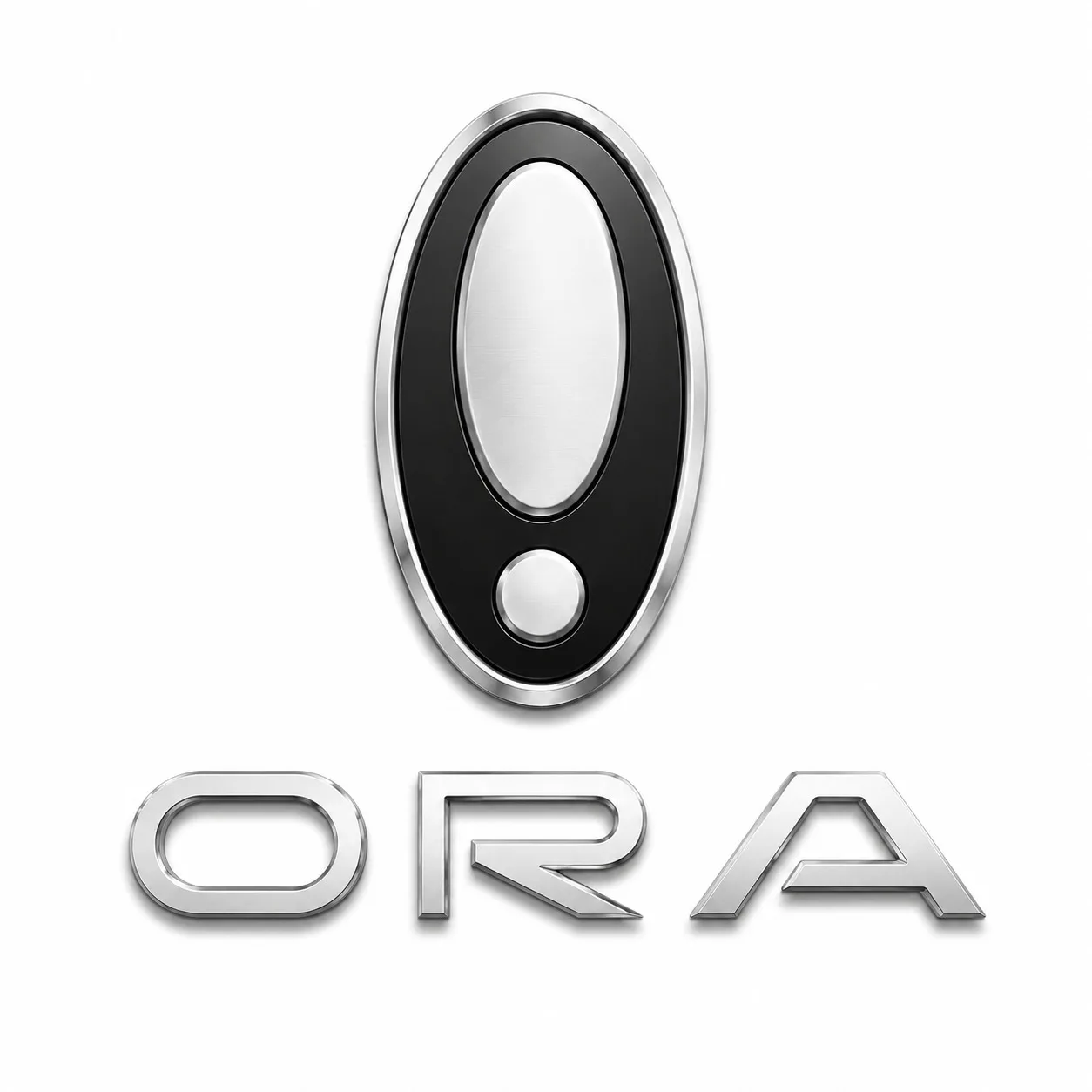 ORA
