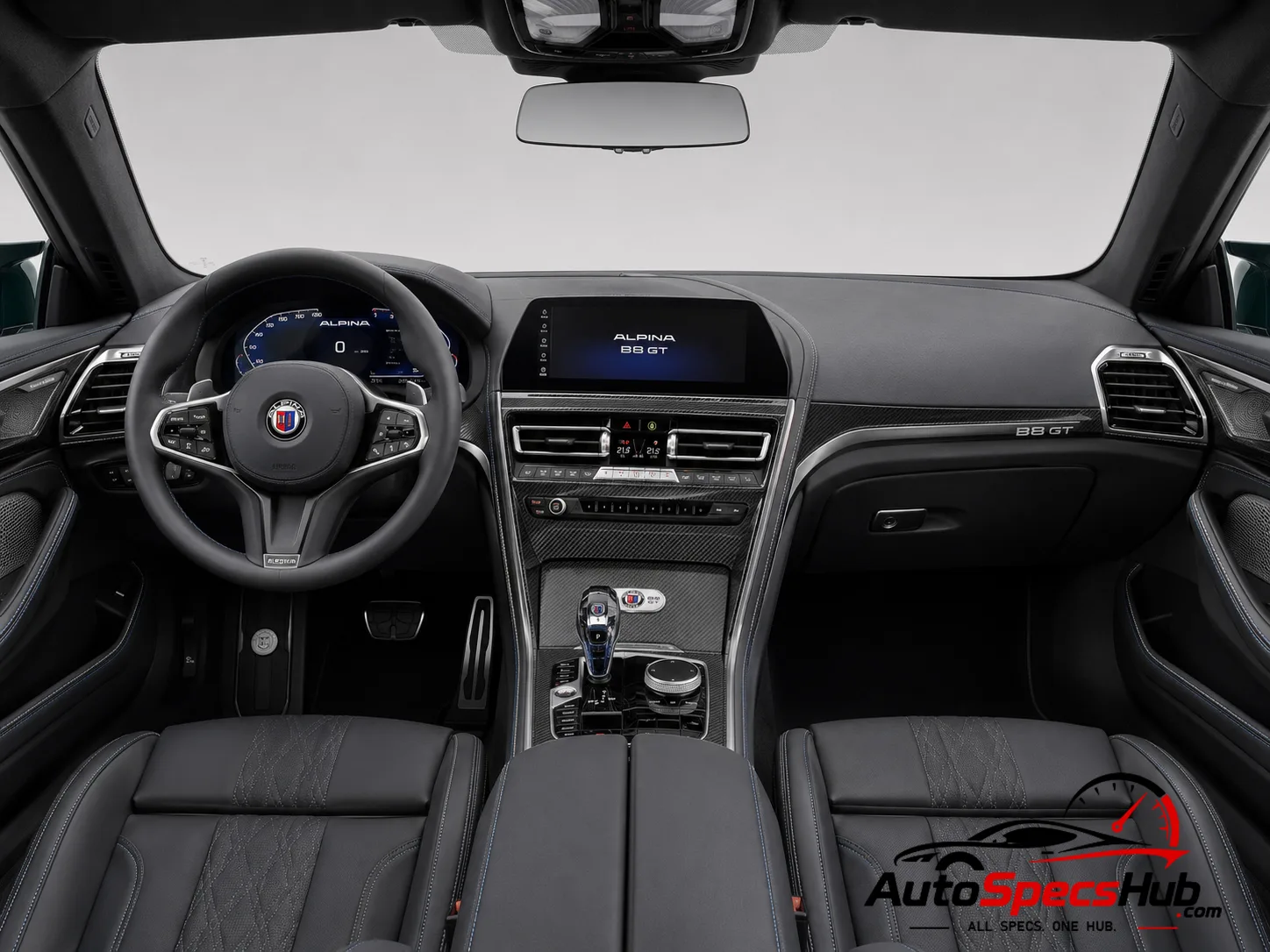 2025 Alpina B8 GT Gran Coupé interior dashboard and front cabin