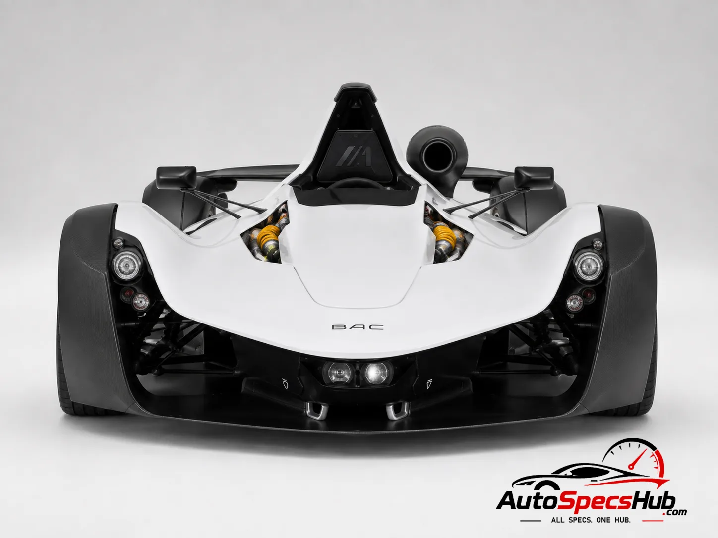 2020 BAC Mono R front view