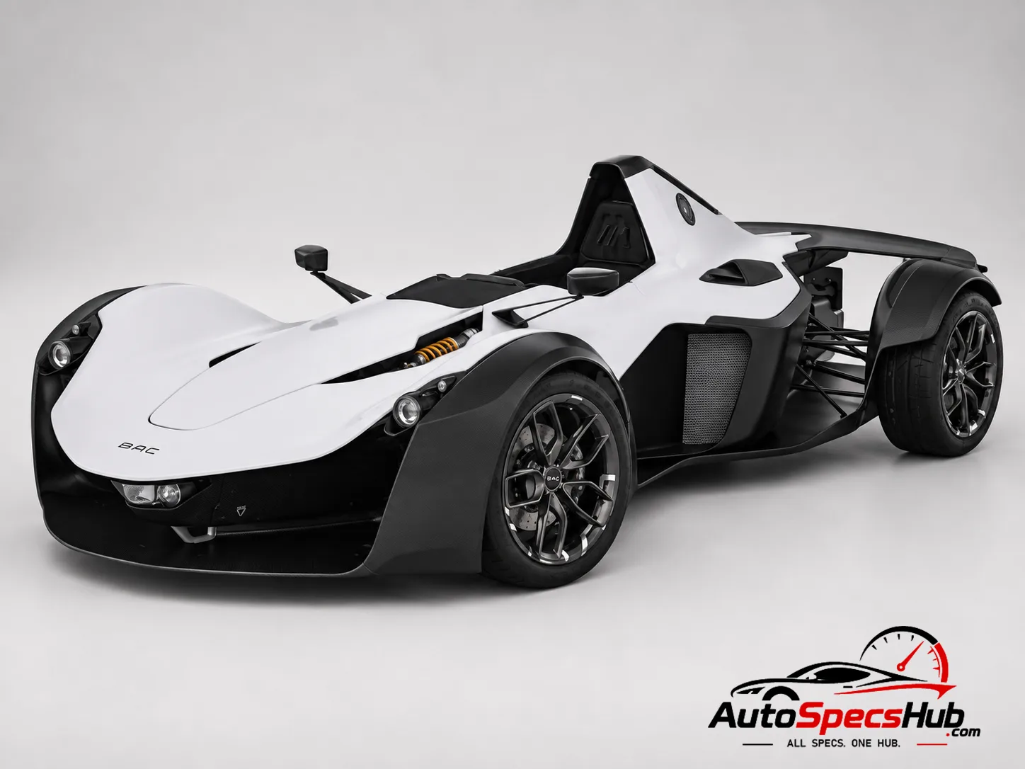 BAC Mono