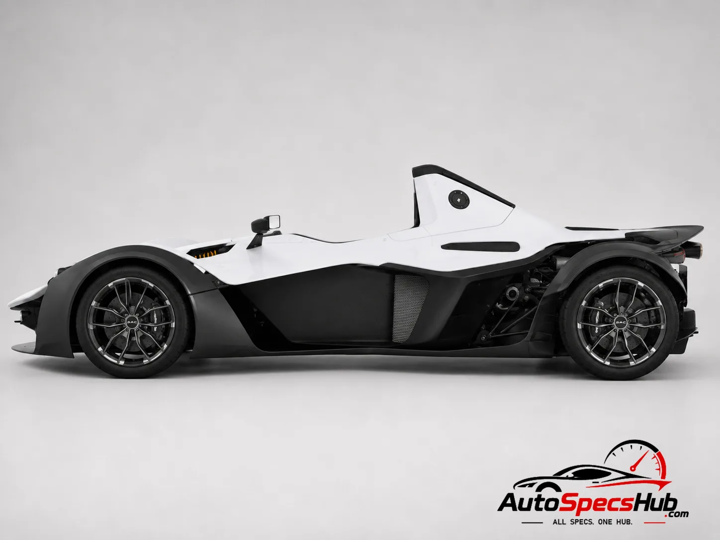 2021 BAC Mono side profile