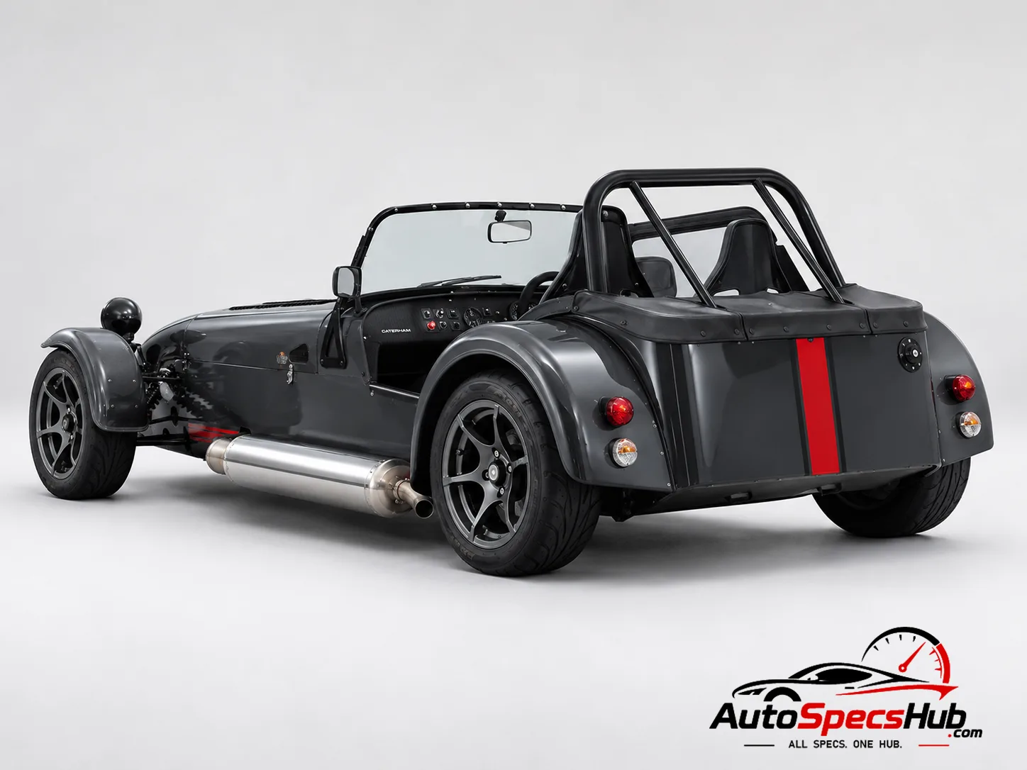 2016 Caterham Seven 620S rear three-quarter view