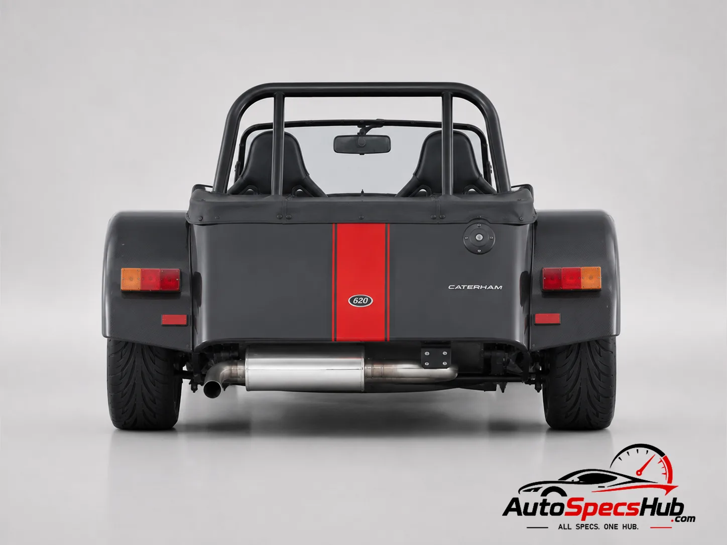 2016 Caterham Seven 620S rear view