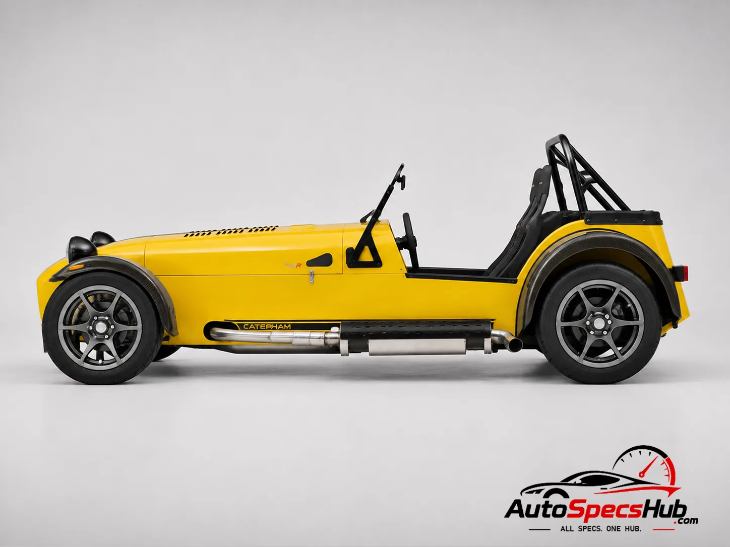 2015 Caterham Seven 420 side profile