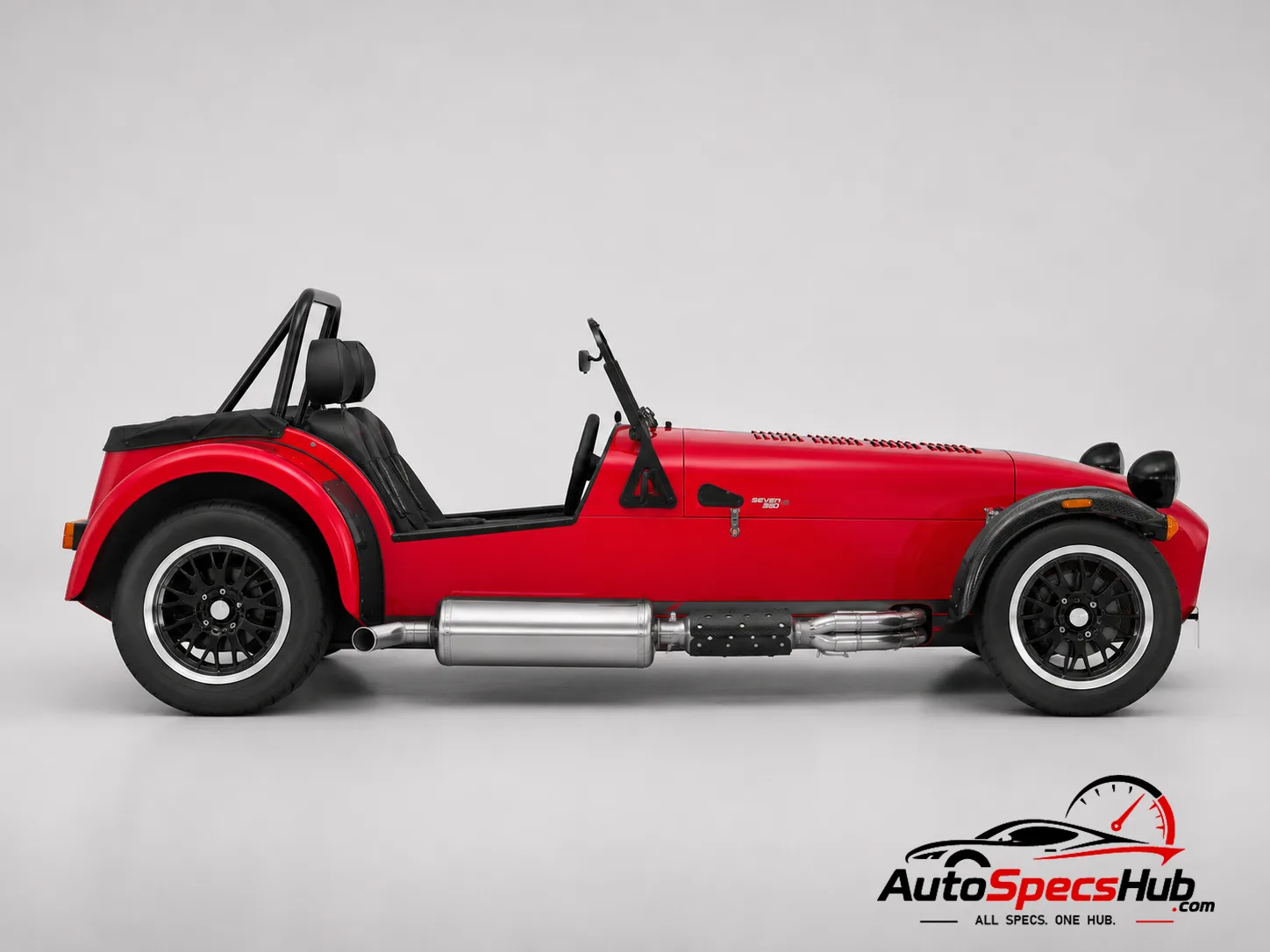 2015 Caterham Seven 360 side profile