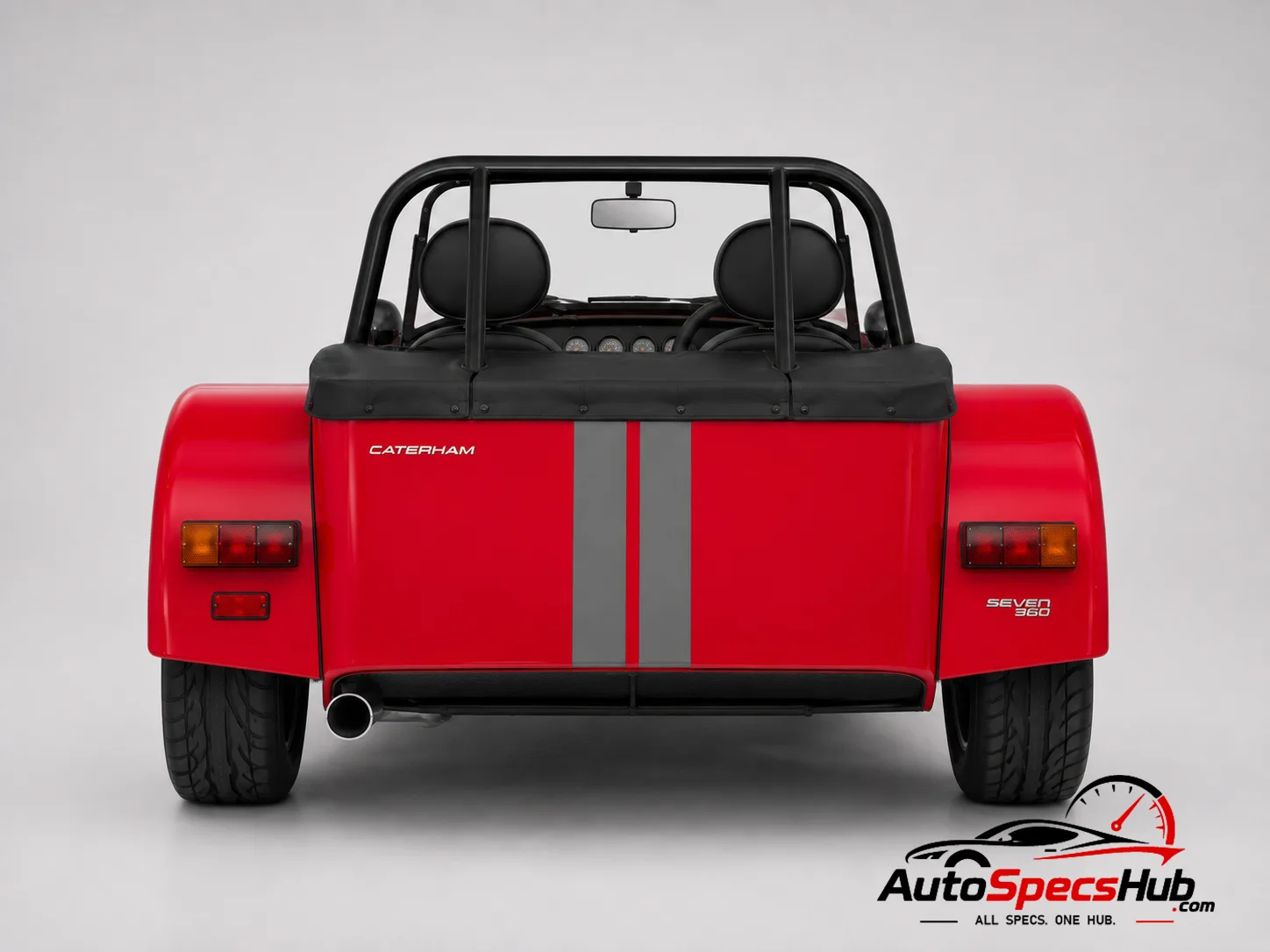 2015 Caterham Seven 360 rear view