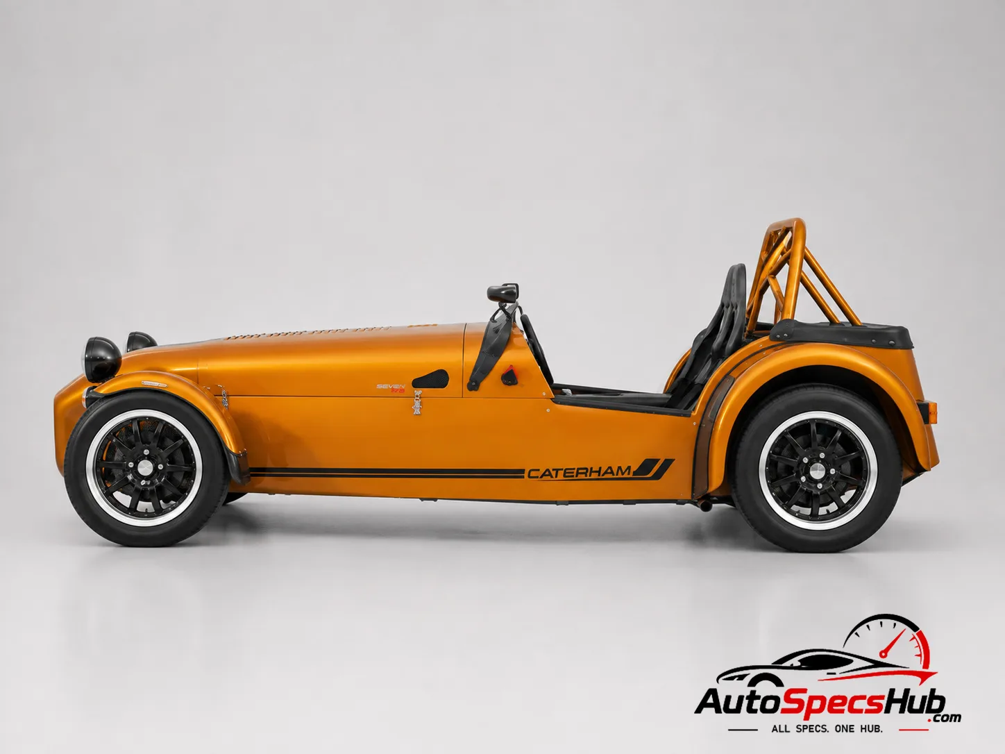 2021 Caterham Seven 170 side profile