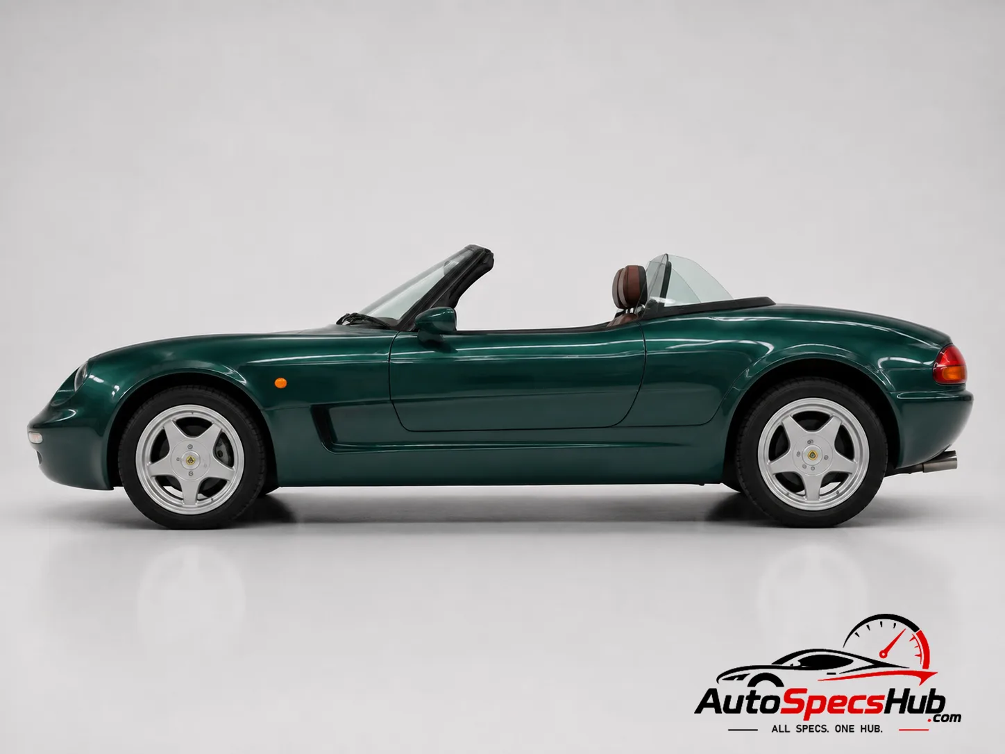 1994 Caterham 21 1.8 VHPD side profile