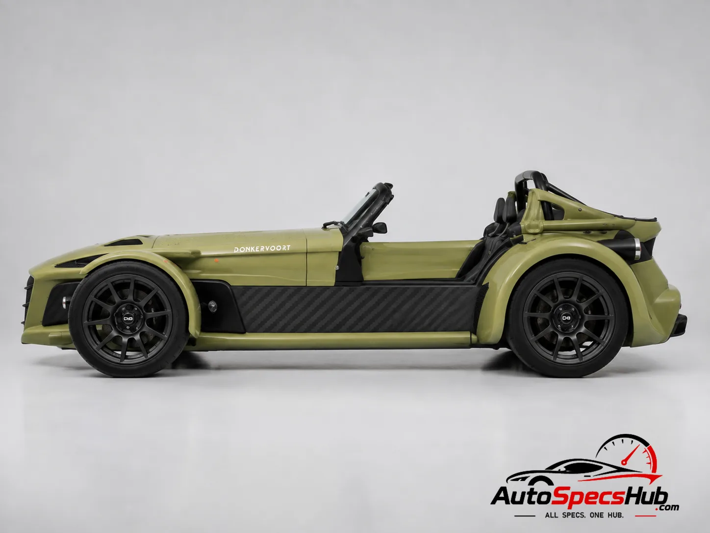 2020 Donkervoort D8 GTO-JD70 side profile