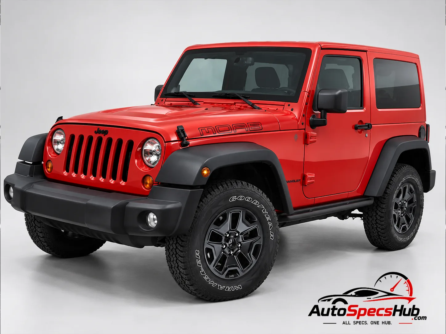 Jeep Wrangler 4th Generation (JL)