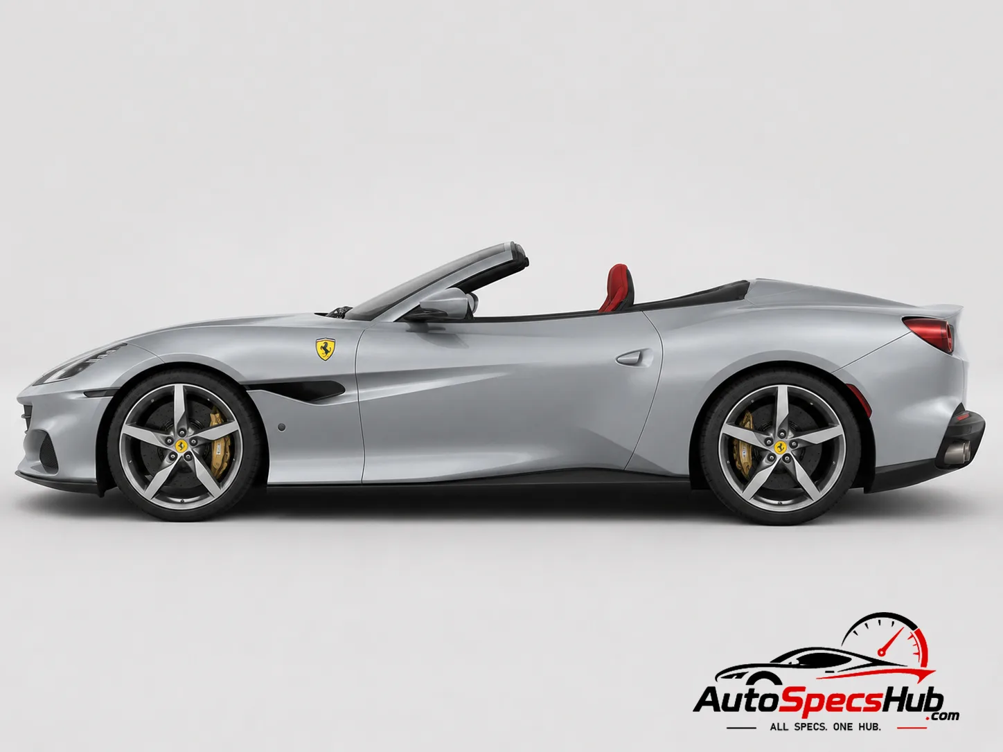 2021 Ferrari Portofino M side profile