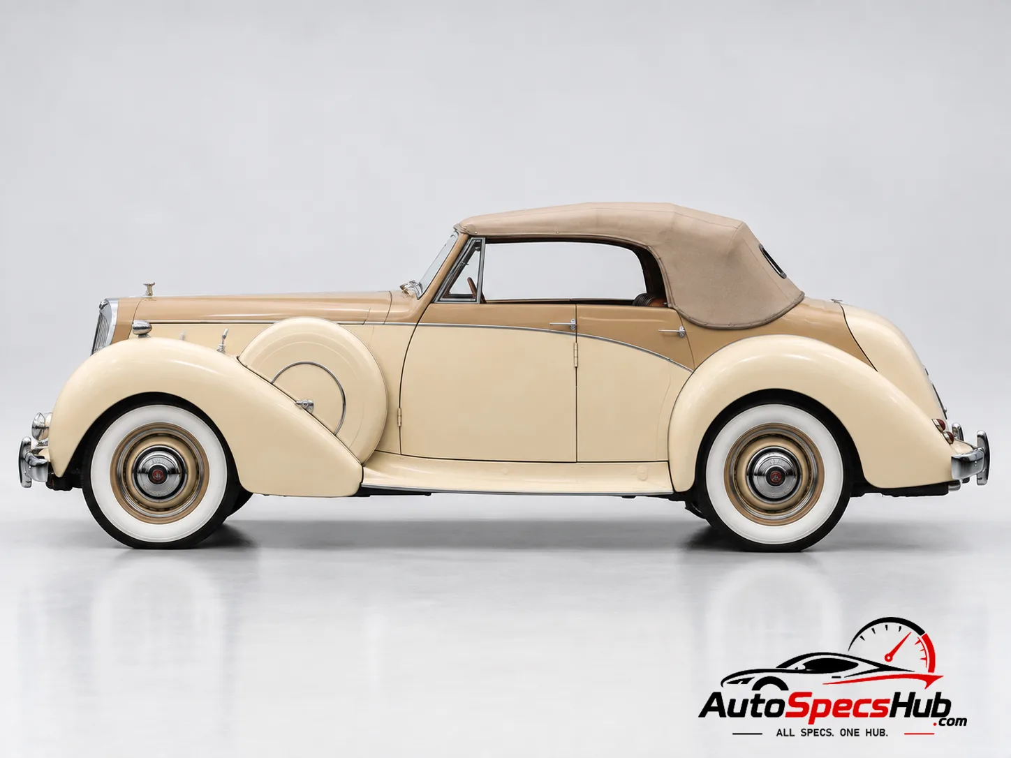 1948 Jensen PW 4 Liter Convertible side profile