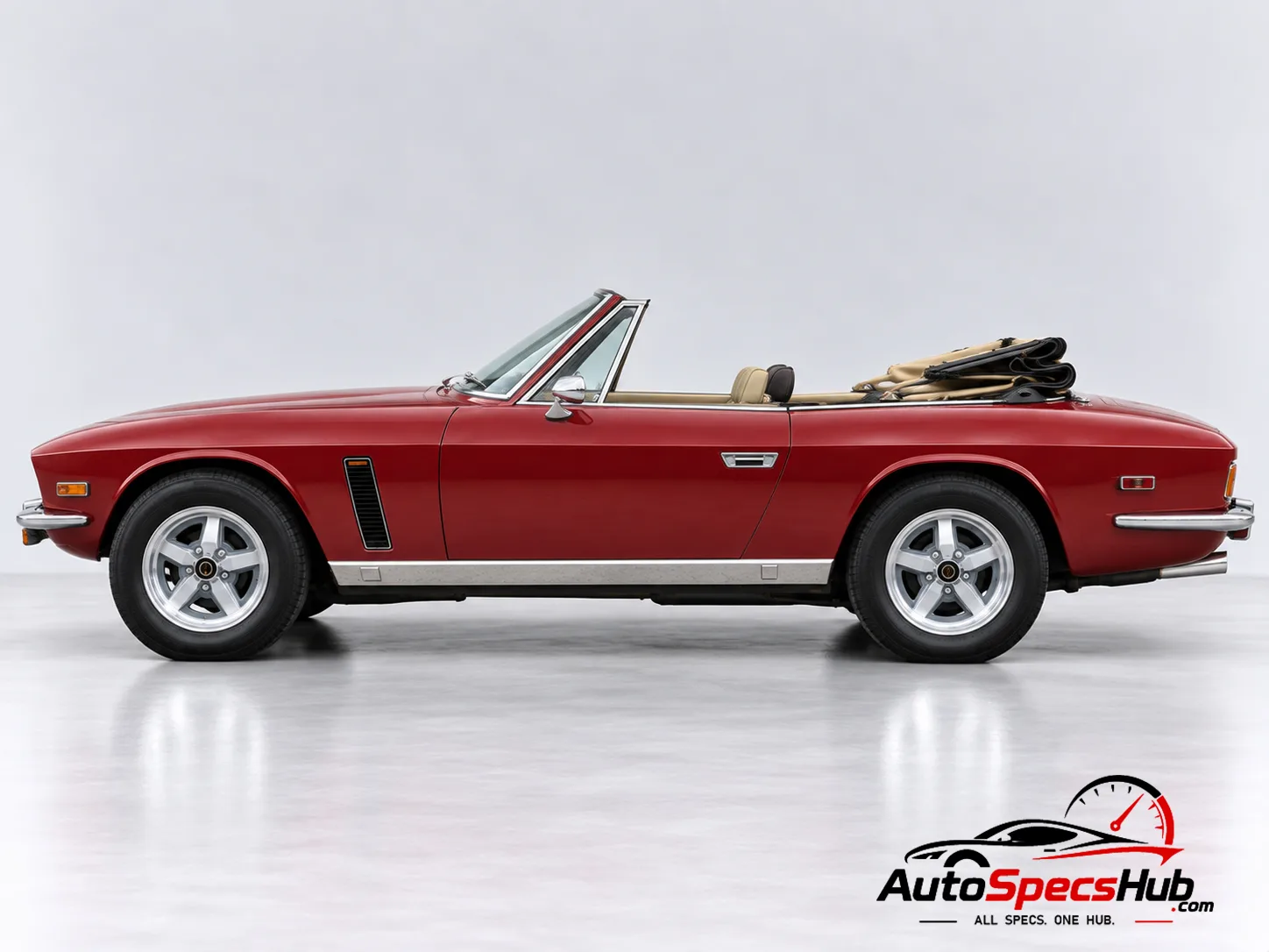 1974 Jensen Interceptor Convertible side profile